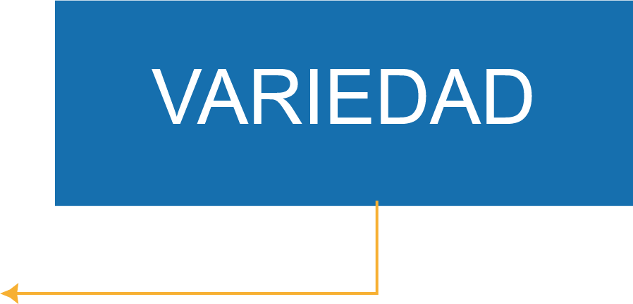 variedad
